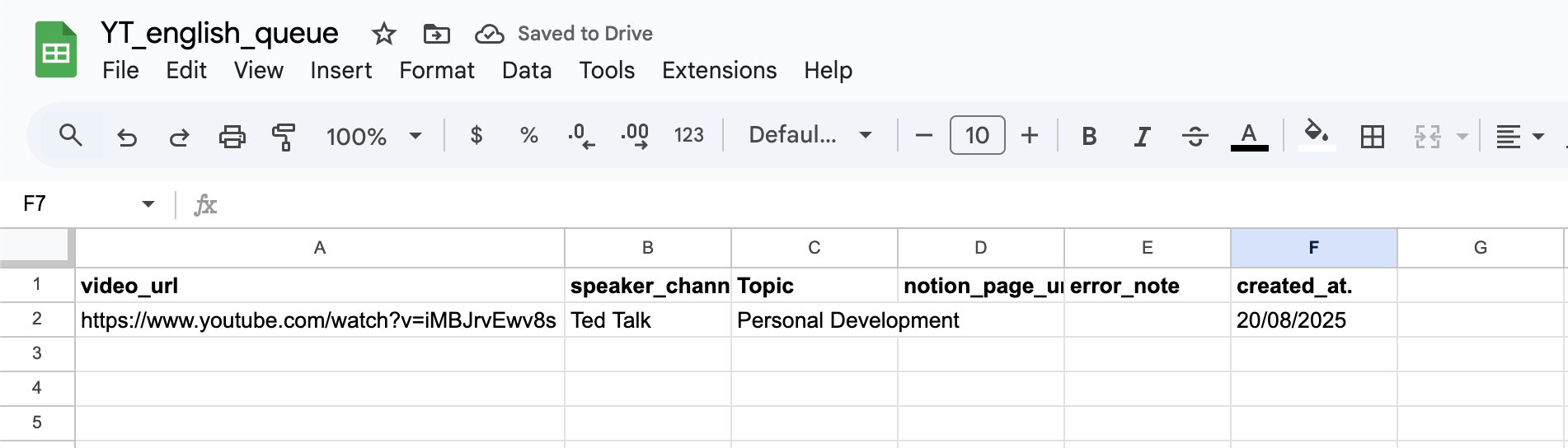 Spreadsheet of queued URLs for the flow