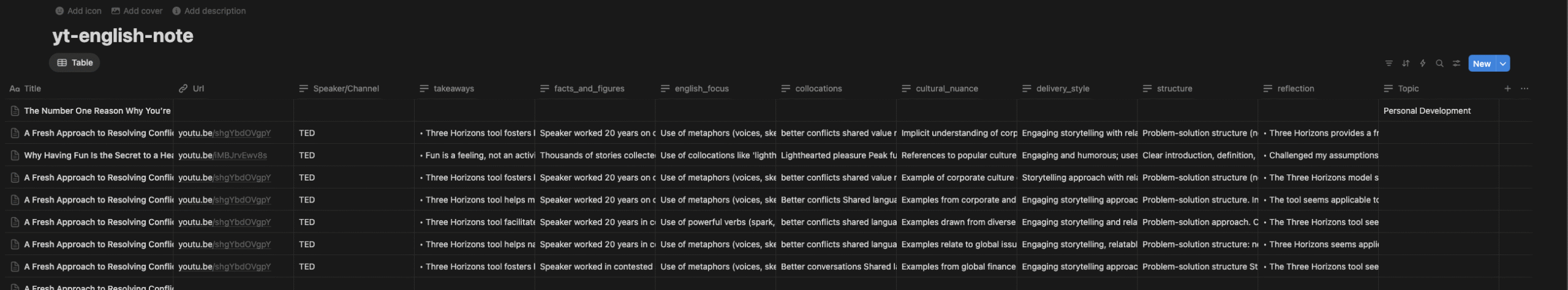 Notion database table with new digest record